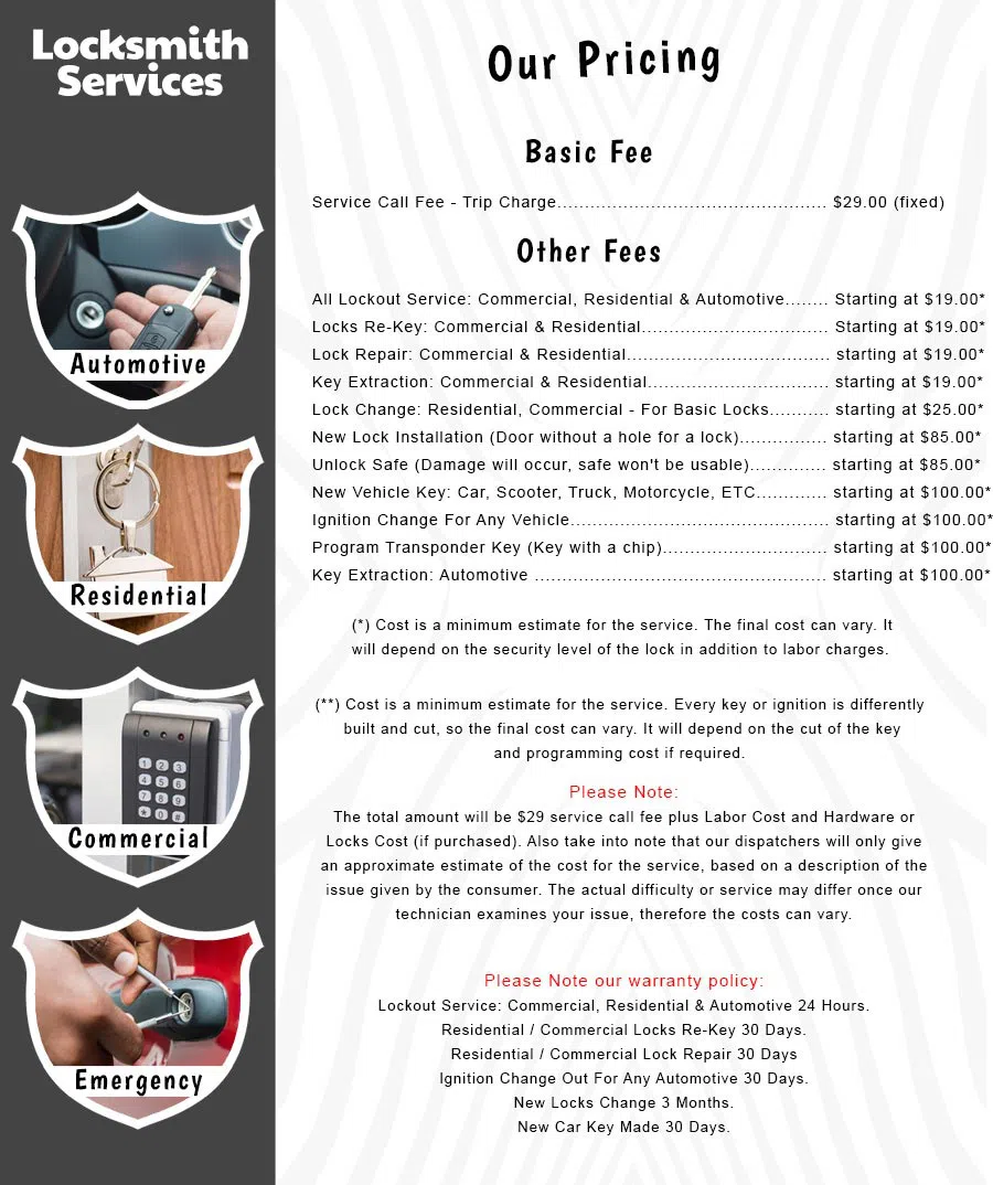 Kissimmee City Locksmith Kissimmee, FL 941-702-6258